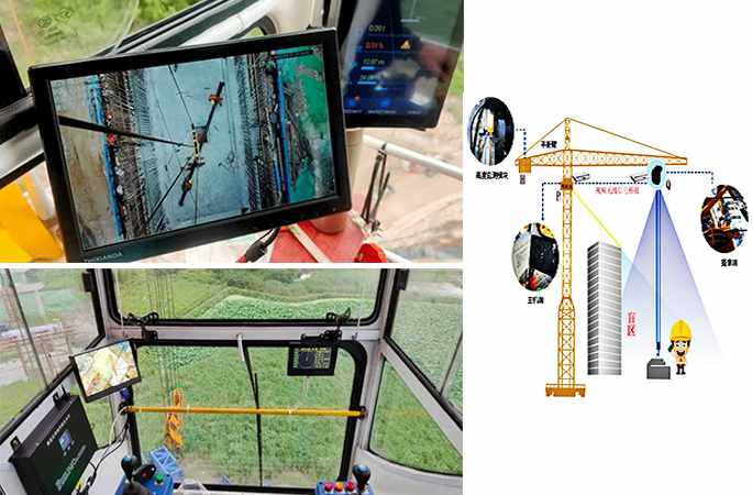 塔機監測系統行業案例分享：推動效率、安全與科技創新