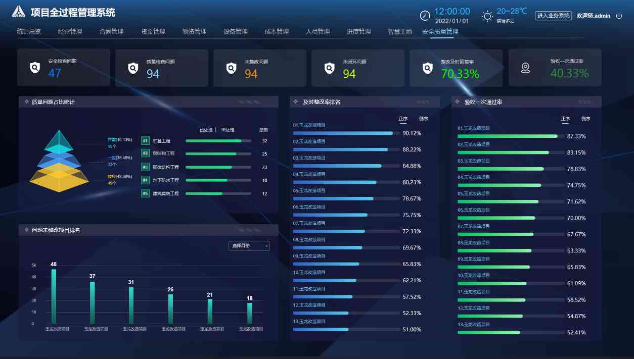 知行華智的工程項目管理系統：智慧與效率并驅的典范