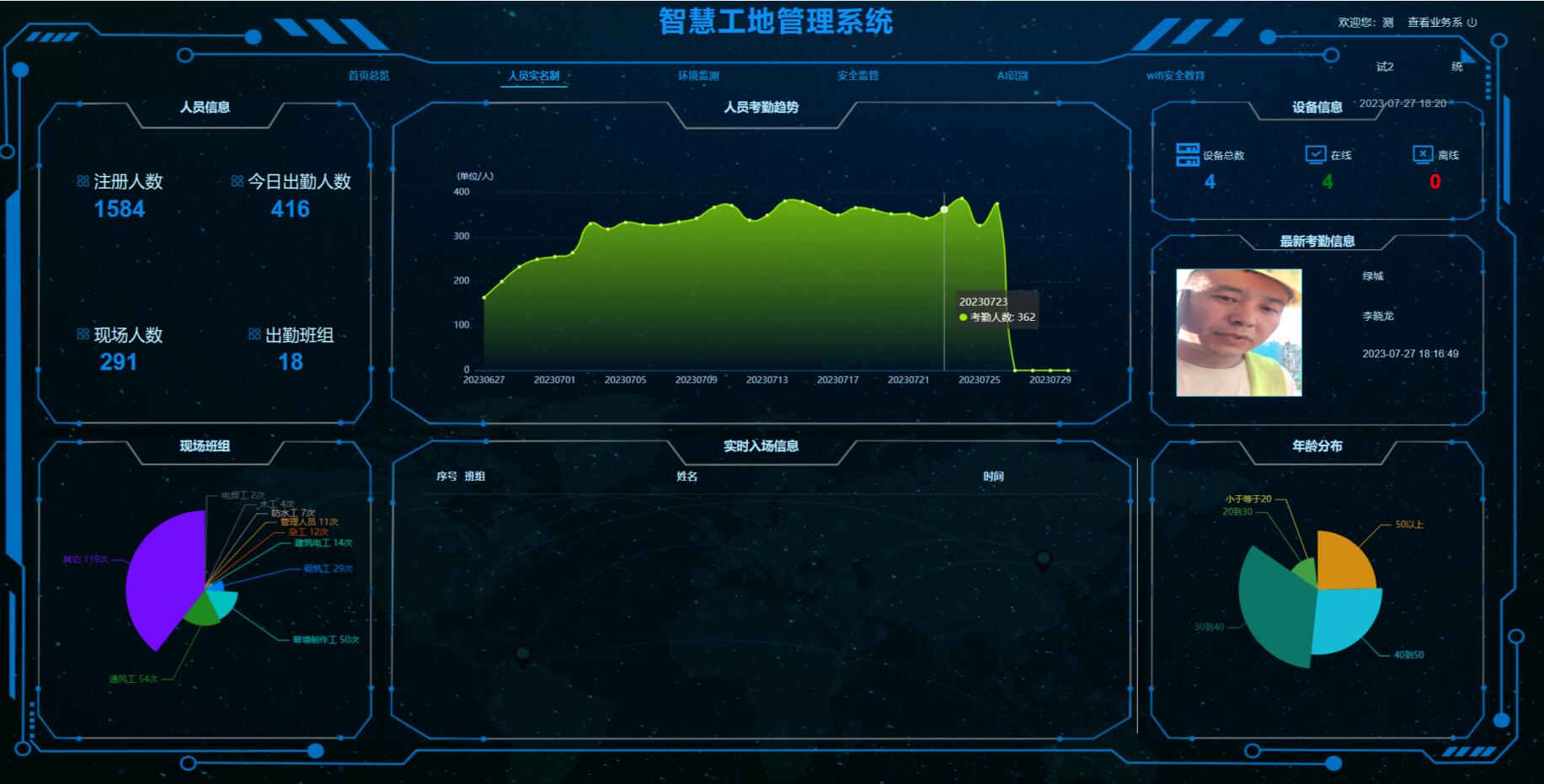 勞務實名制管理系統主要功能有哪些？應用在哪些領域？