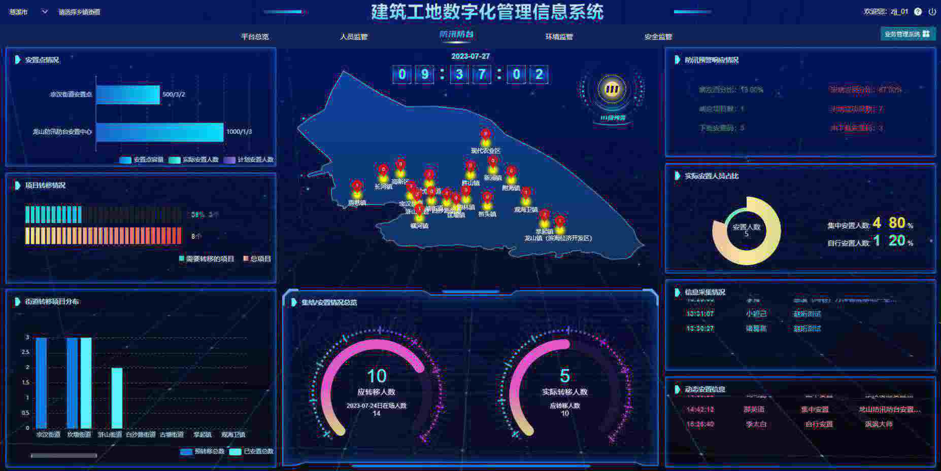 知行華智的建設工程項目管理系統，讓項目管理更加智能！