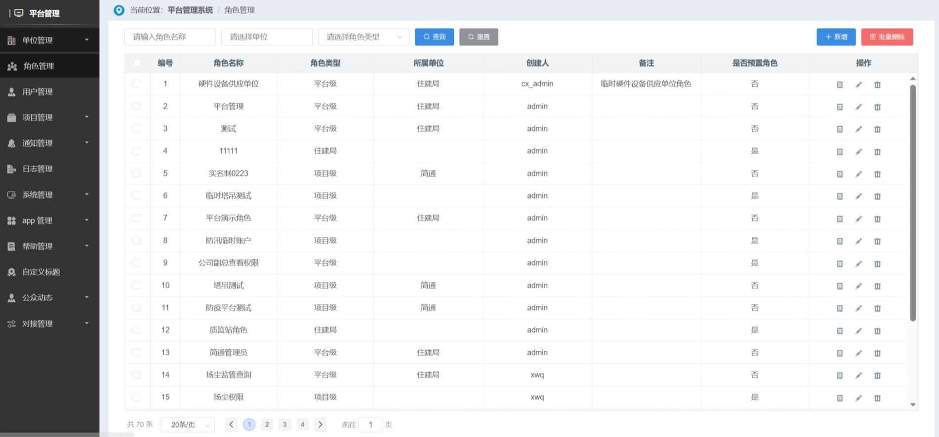 知行華智的建設工程項目管理系統，讓項目管理更加智能！