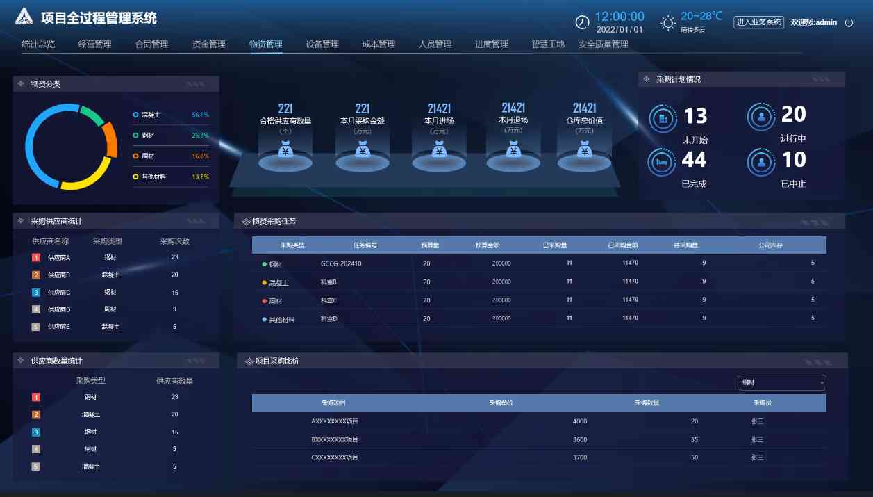 甘肅哪家建設工程項目管理系統比較好？