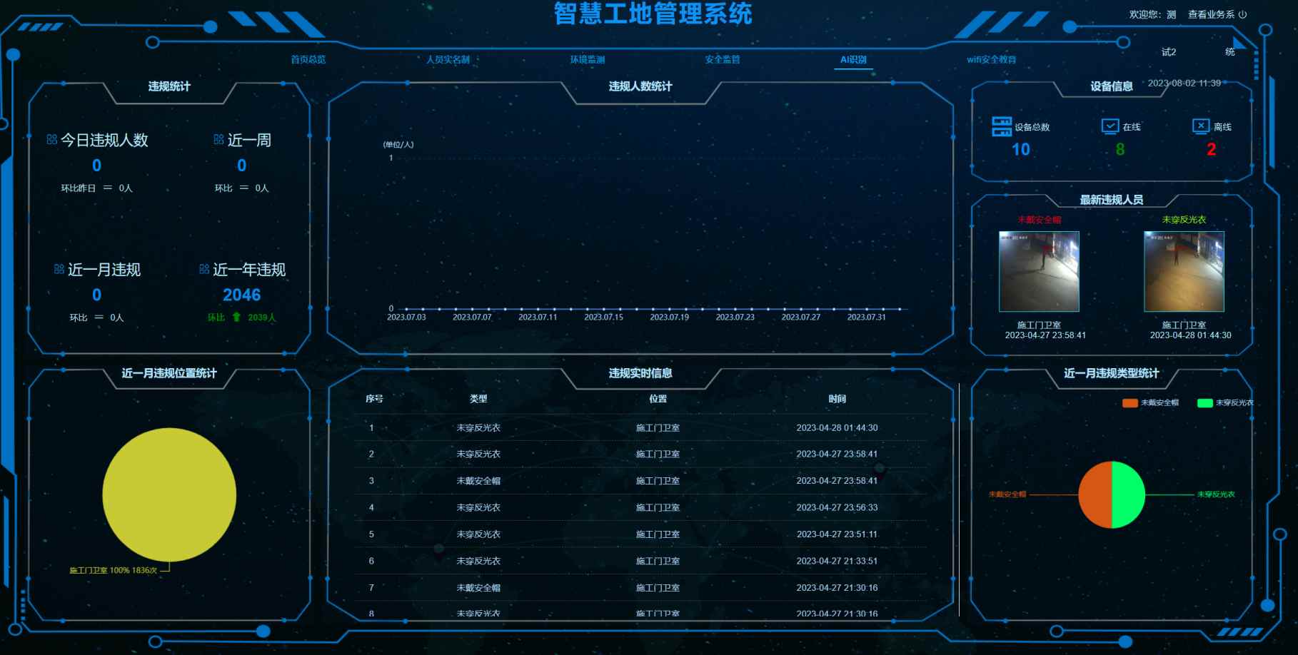 知行華智：智慧工地的有哪些亮點？