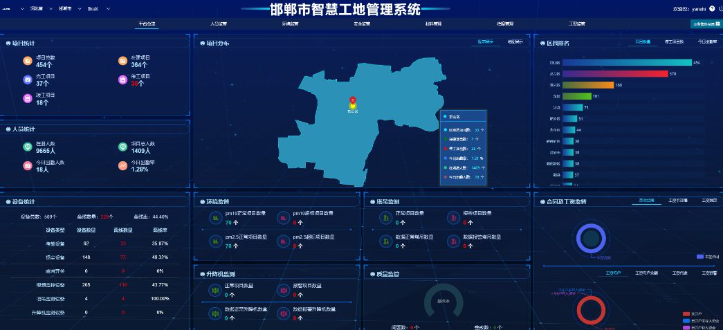 知行華智：智慧工地的有哪些亮點？