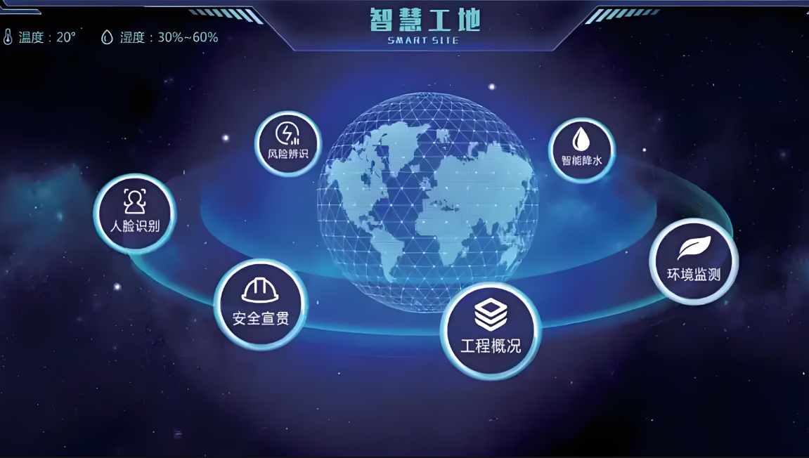 智慧工地項目管理系統，讓工地充滿智慧！