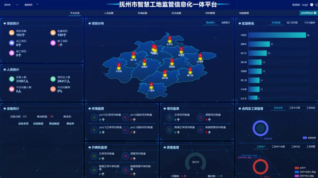 智慧工地管理平臺(tái)系統(tǒng)的技術(shù)架構(gòu)是怎么實(shí)現(xiàn)的？