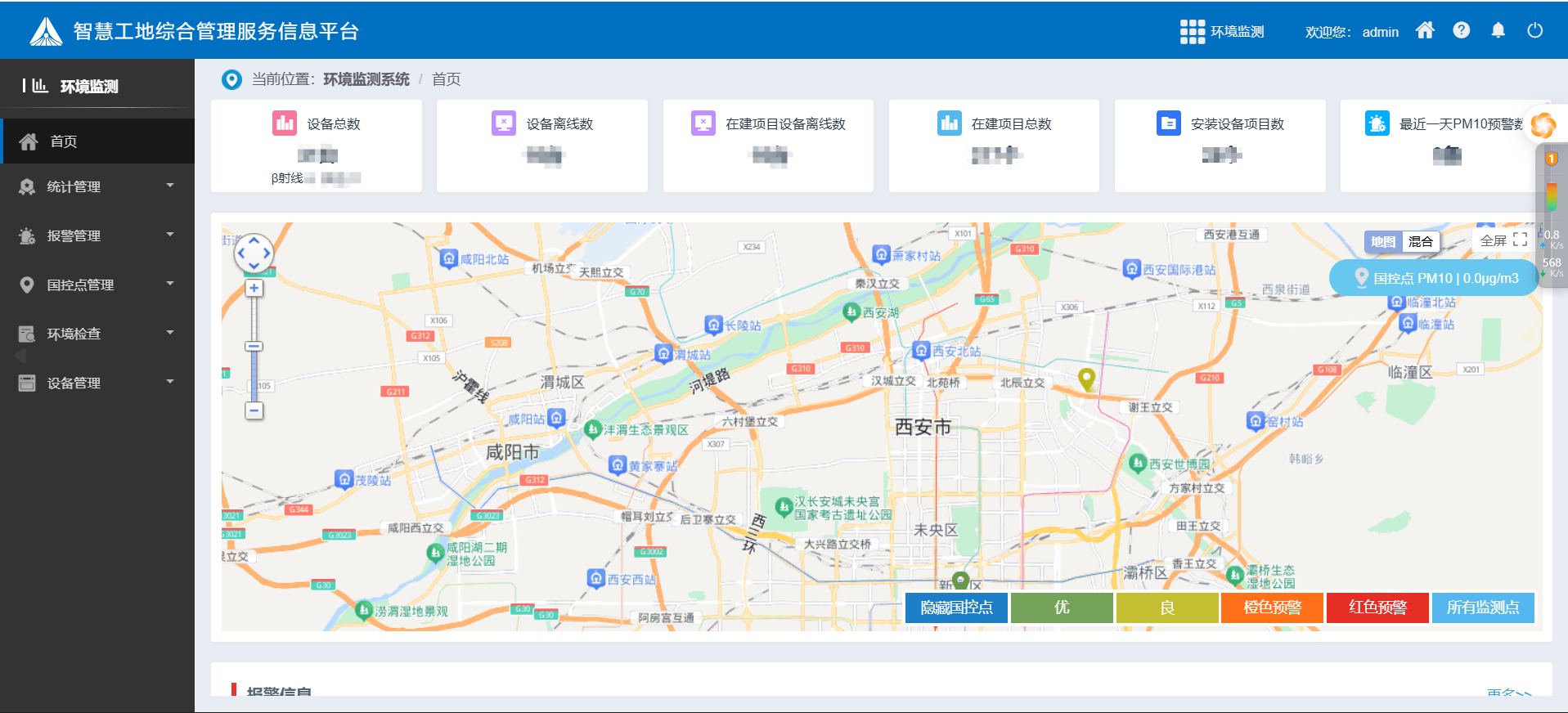 揚塵監測系統：治理揚塵新利器！