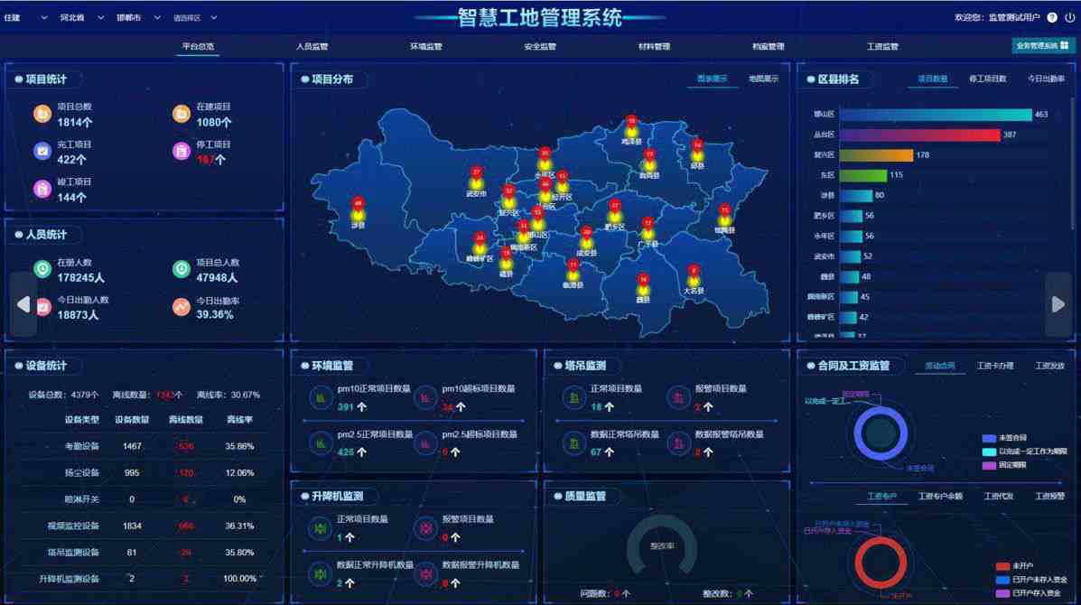 智慧工地成本效益狂飆:3年竟能省出1個(gè)億! 智慧工地成本效益狂飆:3年竟能省出1個(gè)億!
