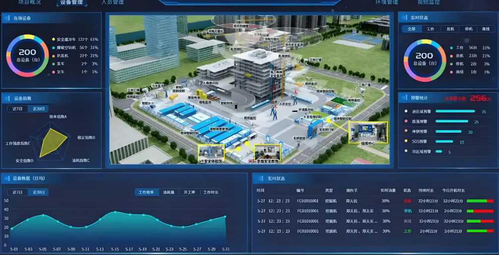工程項目管理系統：任務分配與進度跟蹤功能詳解！