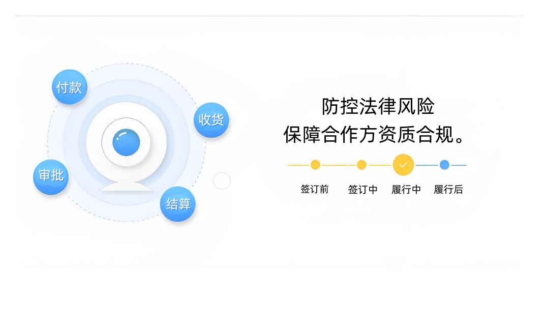 工程項目合同管理系統(tǒng)：揭秘其核心作用與全面管理內(nèi)容