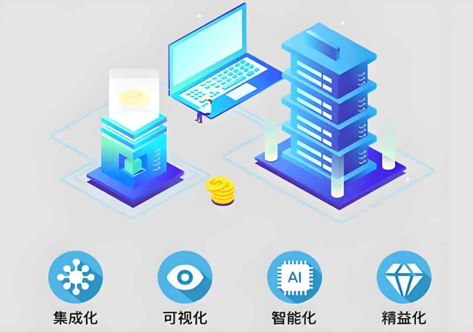工程項目管理系統：項目管理的六大要素有哪些？