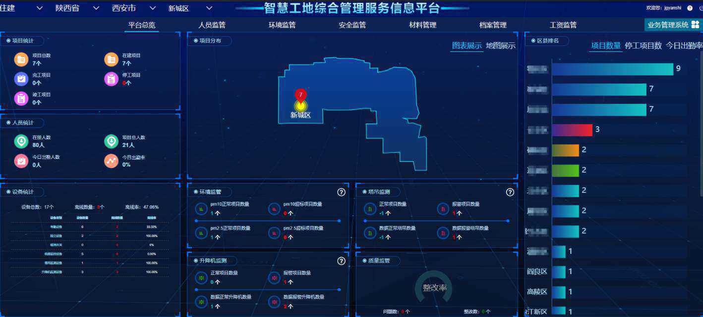 山西省智慧工地監管平臺有哪些？如何聯系？