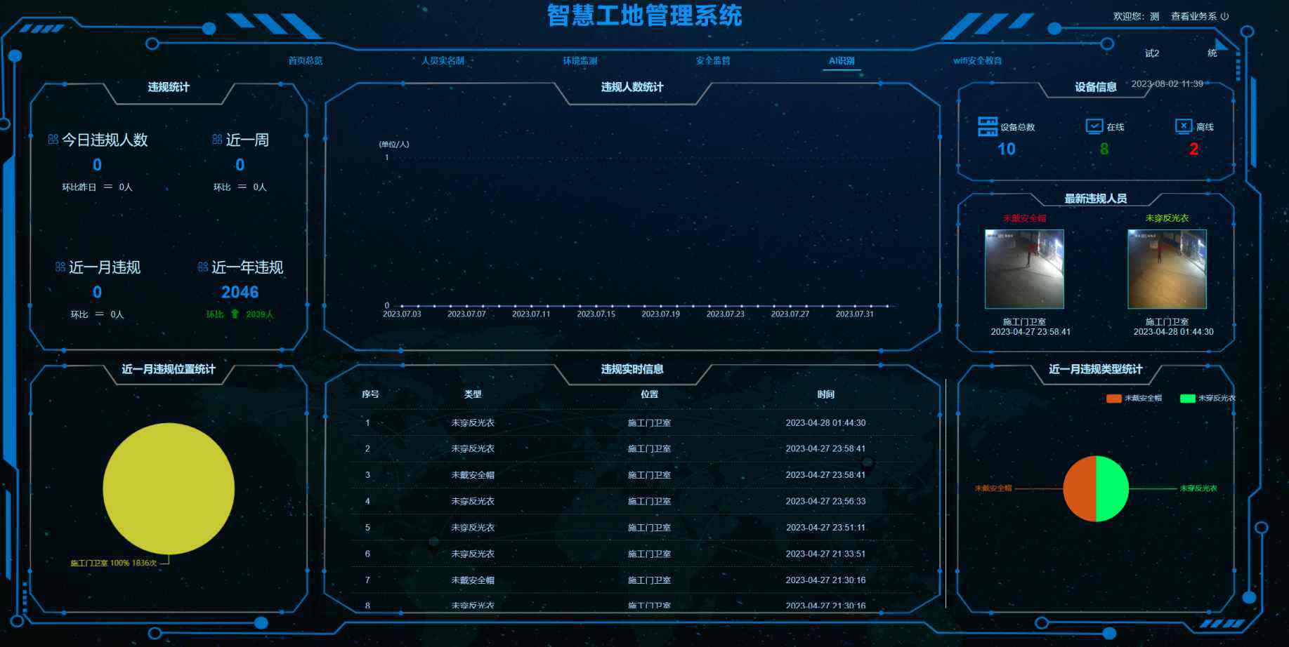 工地AI安全識別系統：構筑智慧安全防線，知行華智引領行業變革