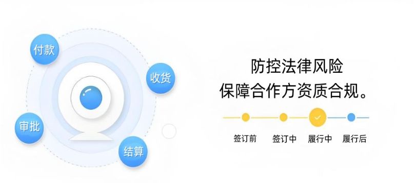 工程項(xiàng)目合同管理系統(tǒng)如何助力施工企業(yè)風(fēng)險(xiǎn)防控與價(jià)值提升? 工程項(xiàng)目合同管理系統(tǒng)如何助力施工企業(yè)風(fēng)險(xiǎn)防控與價(jià)值提升?