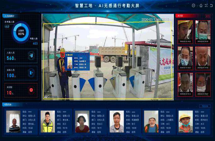 工地AI無感智能考勤系統：提升施工管理效率的新選擇