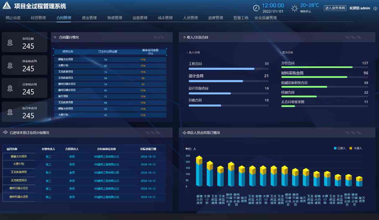 工程項目合同及資金管理系統能解決哪些問題？