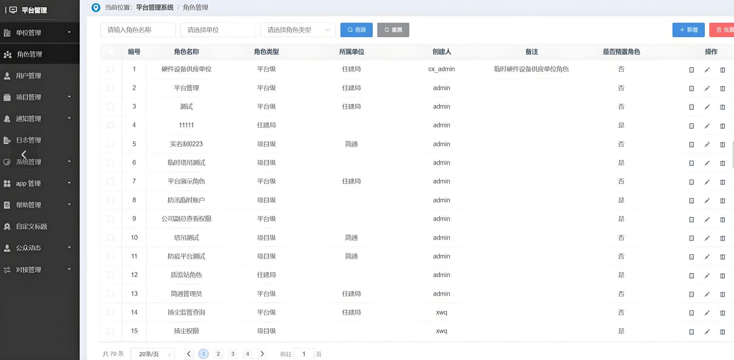 工程項目管理系統推薦:提升效率與質量的明智之選! 工程項目管理系統推薦:提升效率與質量的明智之選!