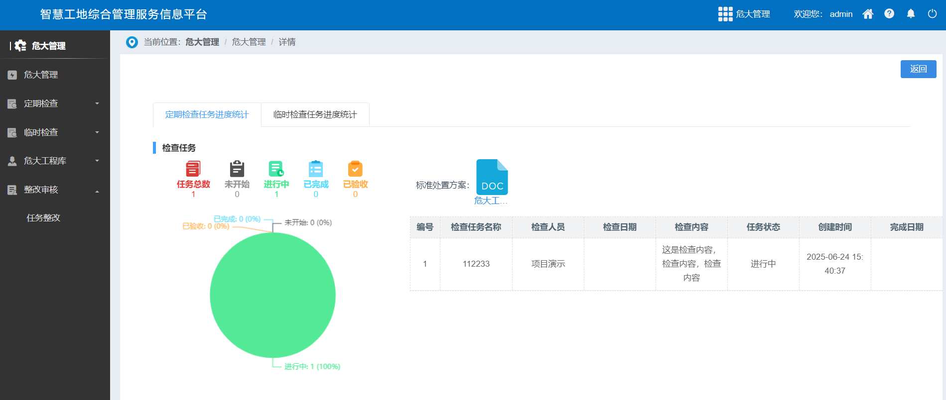 危大工程管理系統(tǒng)是什么？有什么作用？